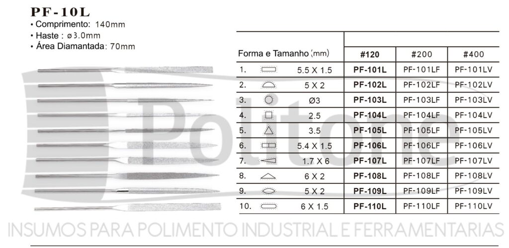 Tabela Kit Lima Diamantada LDA-140S