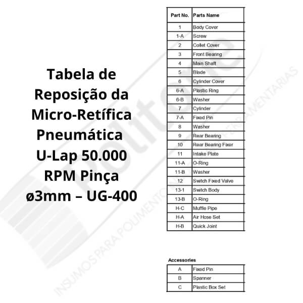 TABELA UG400 1