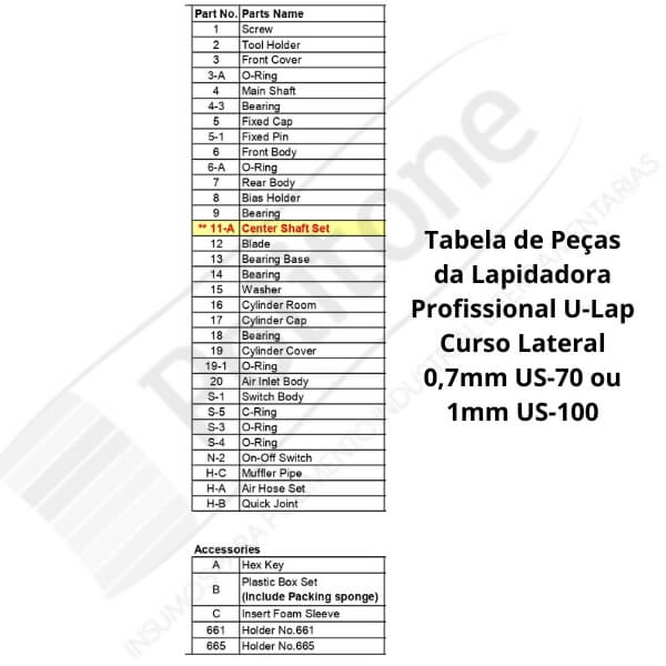 TABELA US70 E 100 1