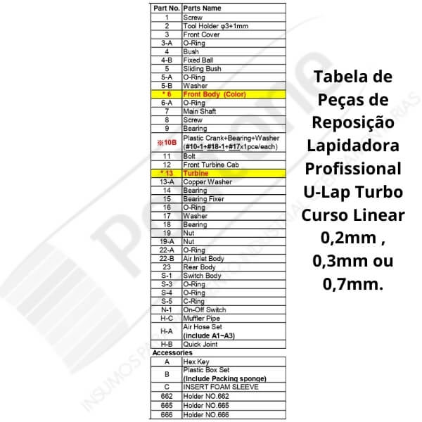 TABELA UTR 203060 1