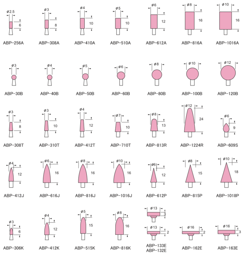 tabela ponta montada balanceada