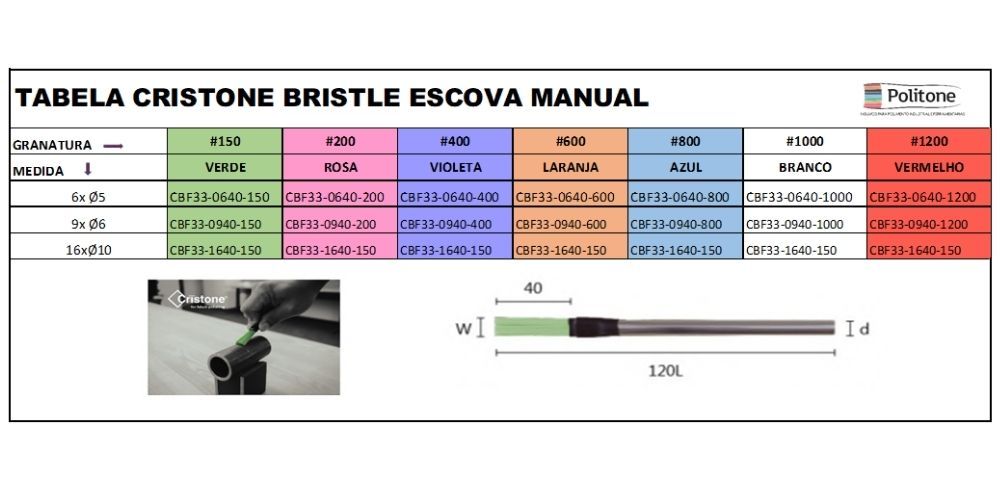 tabela cristone bristle escova manual