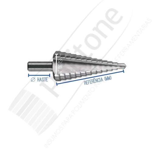 Broca Escalonada HSS