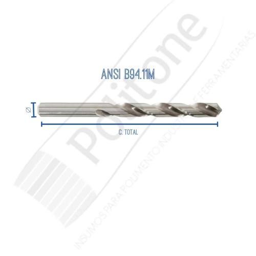 Brocas para Metal HSS ANSI B94.11M