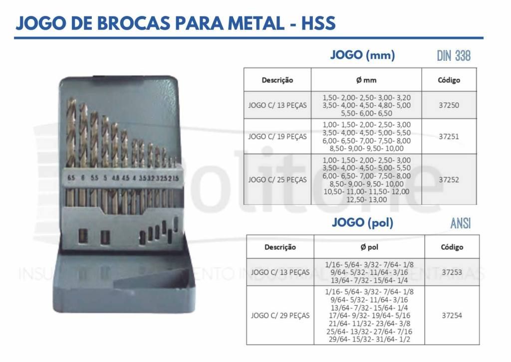 Jogo de Brocas HSS para Metal