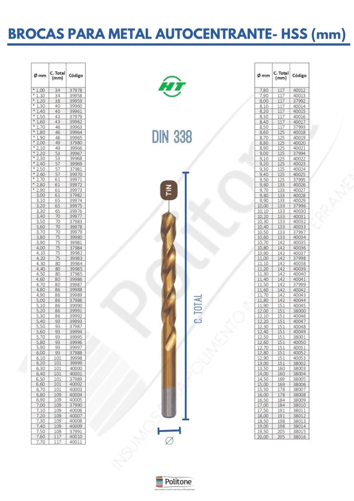 tabela Brocas para Metal Autocentrante HSS DIN338
