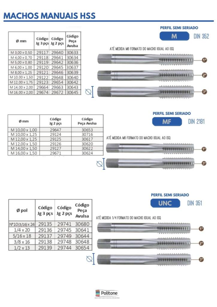 tabela machos manuais hss