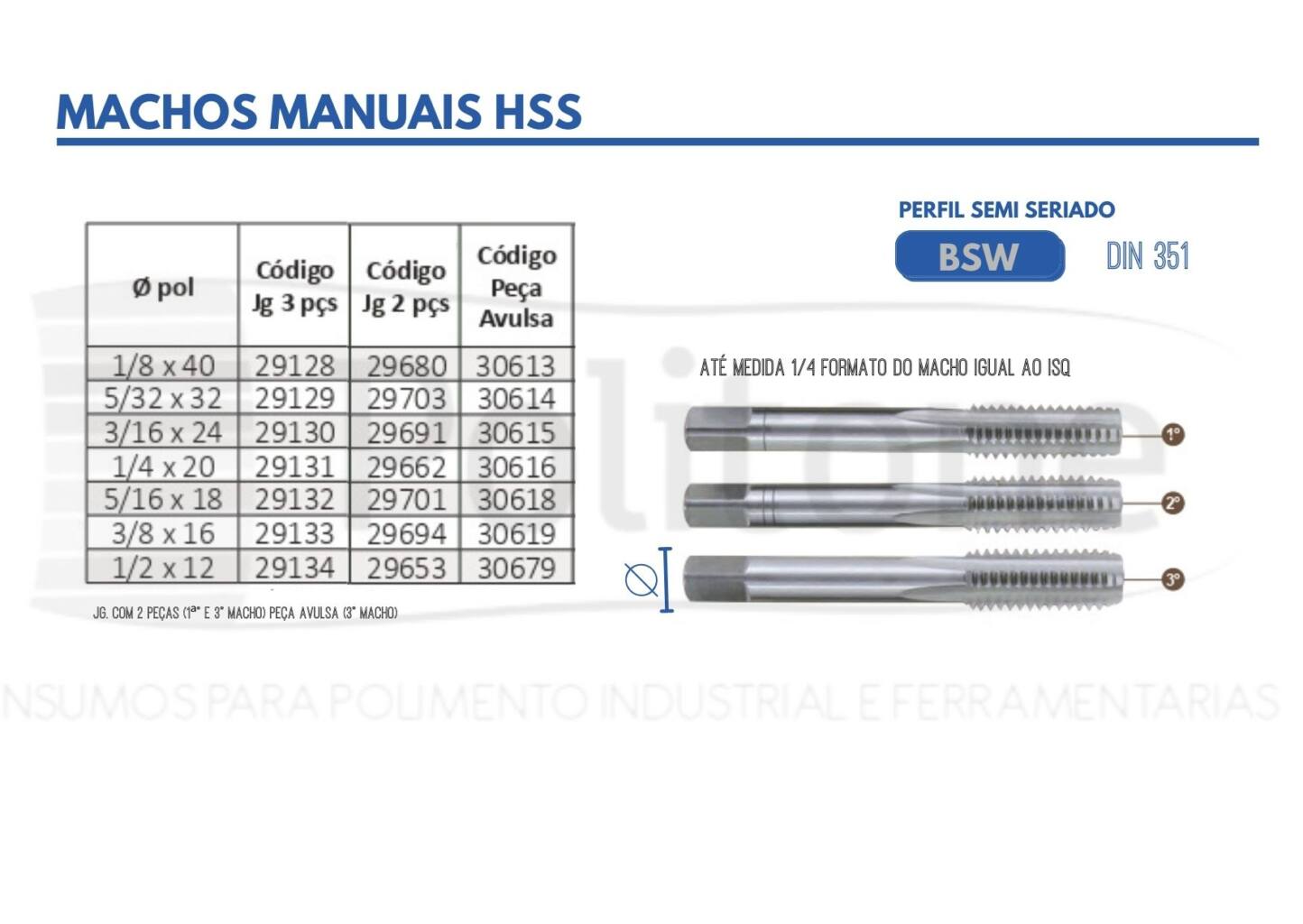 tabela macho manual bsw