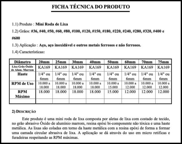 Mini Roda de Lixa com Manta Abrasiva