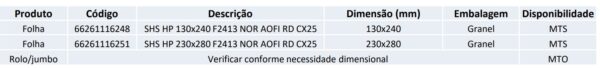 Tabela 2413