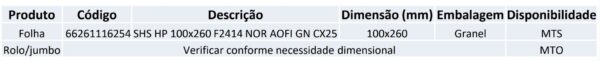 Tabela 2414