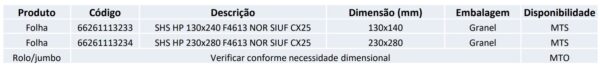 Tabela 4613